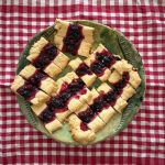 Tant Ullas Vinbärssnittar